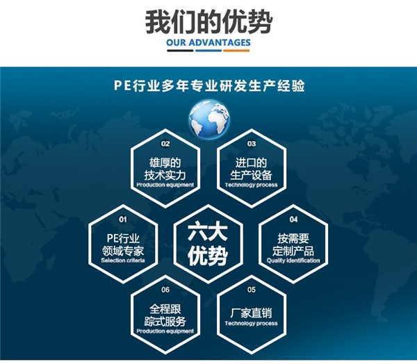 戳我试试